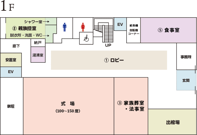 1F見取図